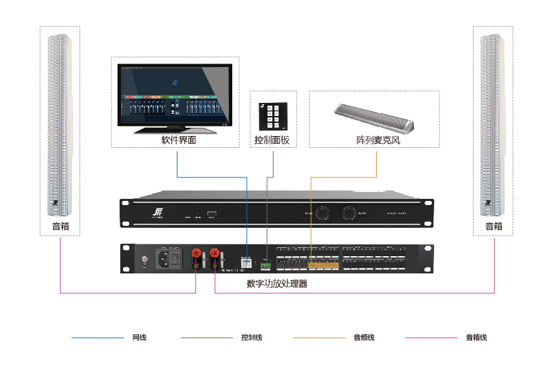 教学扩声系统