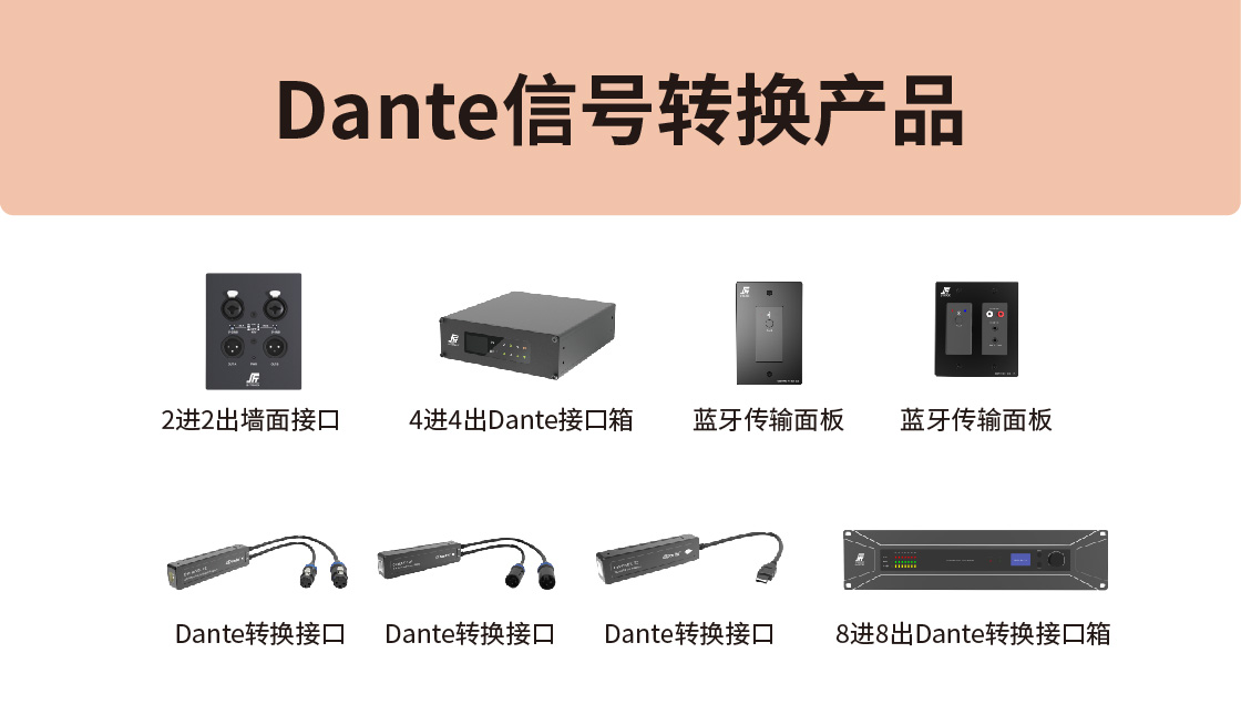 dante网络传输模块