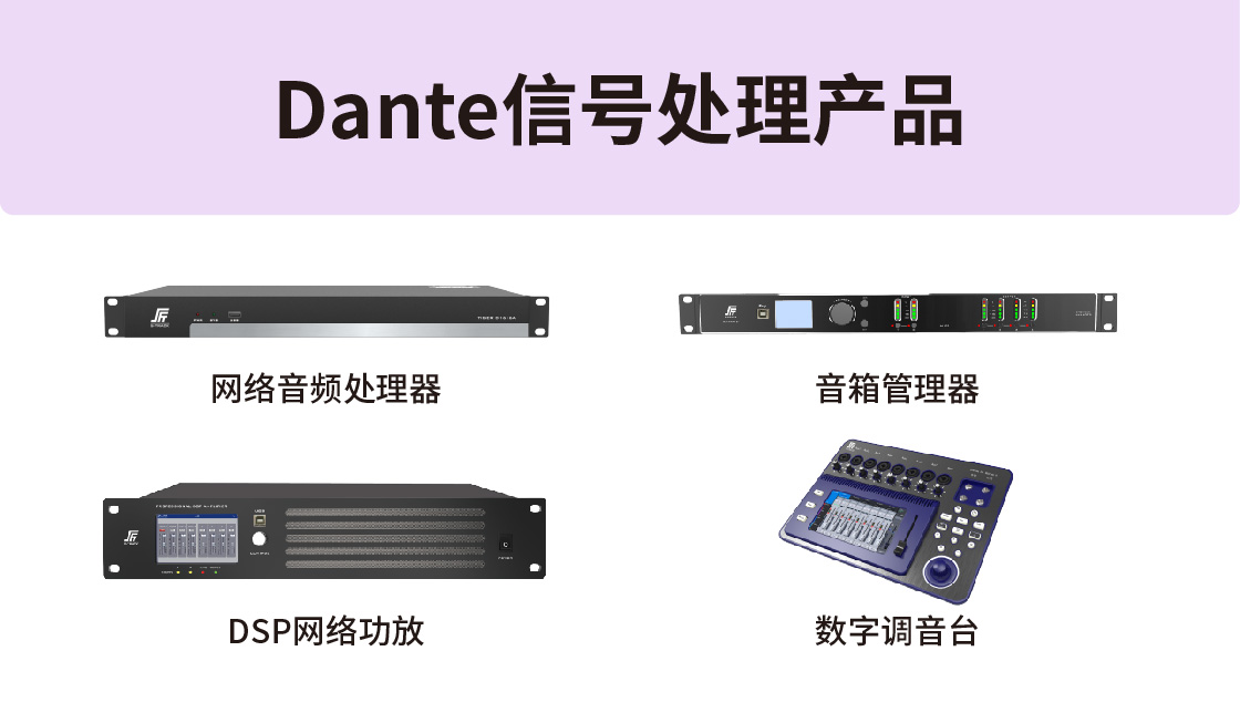 dante网络传输模块