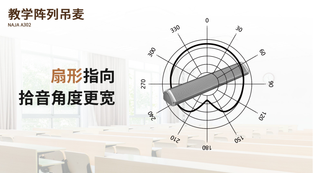 教学阵列吊麦