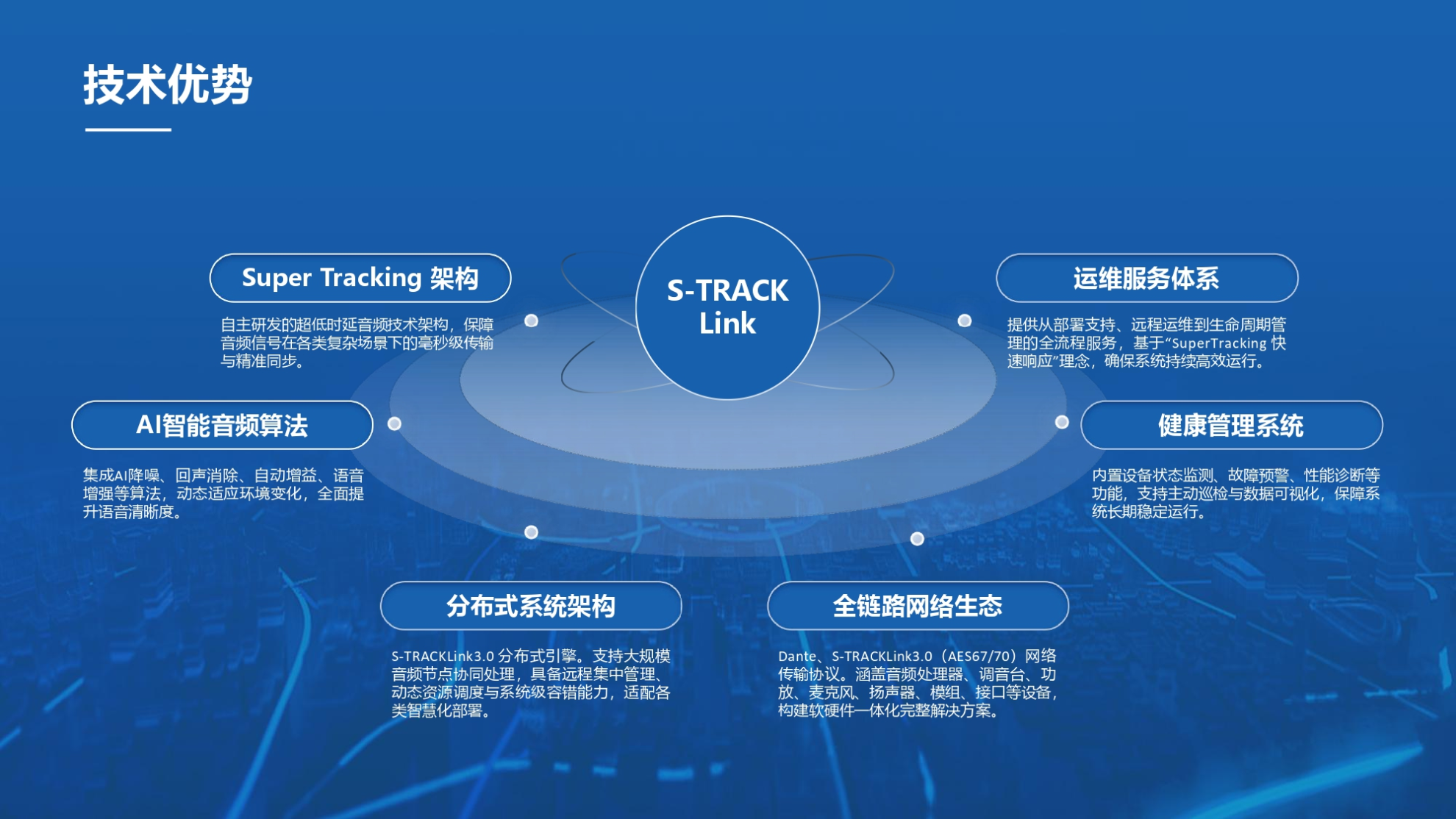 recruitment 2026 01 - 深圳市声菲特科技技术有限公司